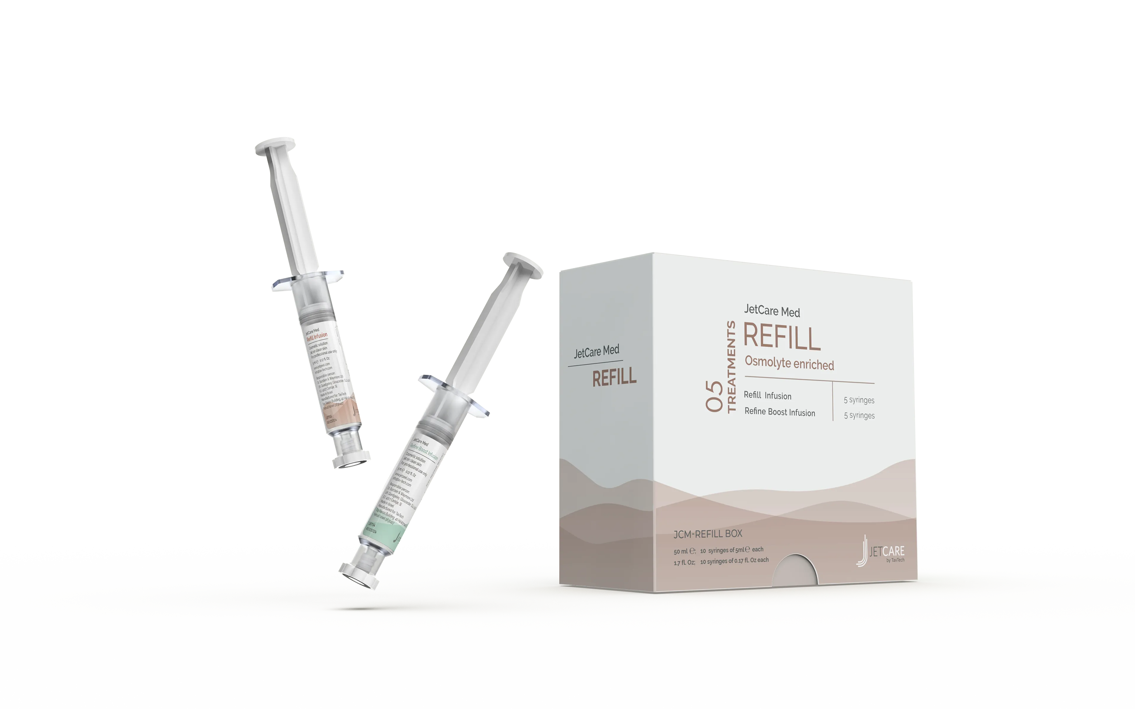 JetCare Med Refill - Repulpant Professionnel JetCare Med Refill - Sérum repulpant professionnel pour comblement et hydratation profonde